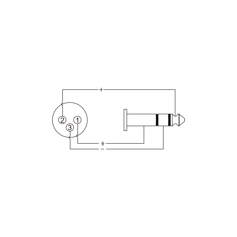 PERĖJIMAS ROXTONE RA3XFJM XLR LIZDAS/6,3" TRS JACK KIŠTUKAS 4