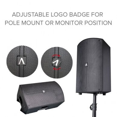 AVANTE AUDIO A15X ACTIVE SPEAKER 8 AVANTE AUDIO A15X ACTIVE SPEAKER 8