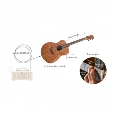 AKUSTINĖ GITARA YAMAHA STORIA II 3