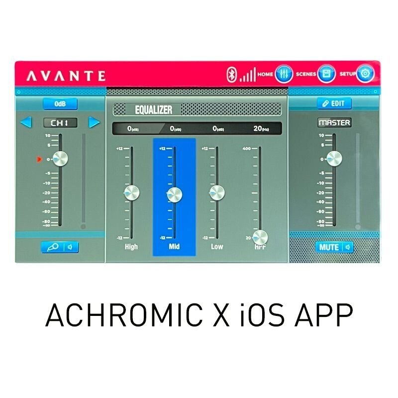 AVANTE AUDIO A15X ACTIVE SPEAKER 5 AVANTE AUDIO A15X ACTIVE SPEAKER 5