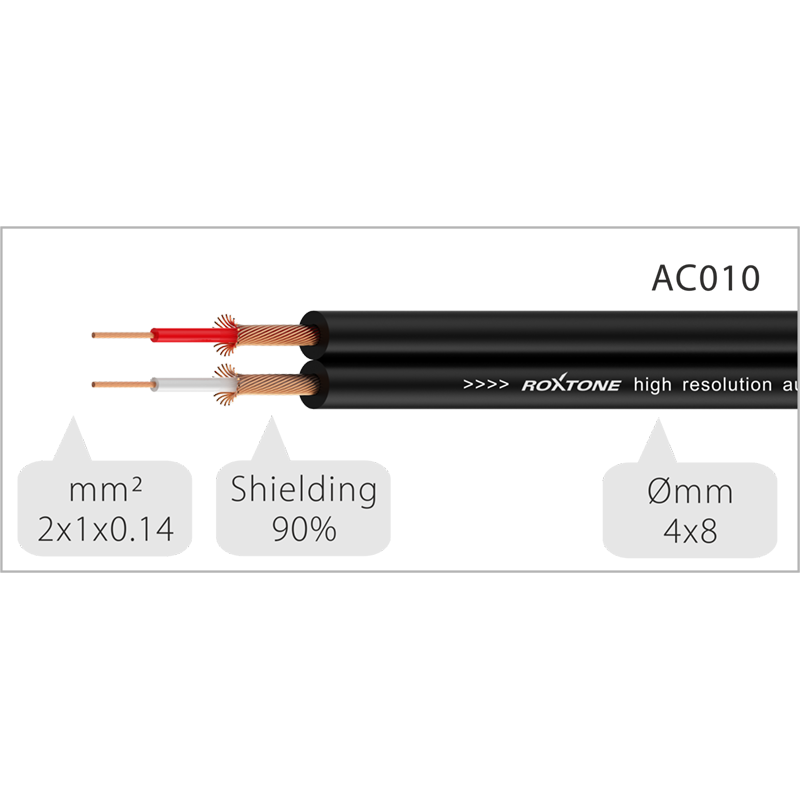 AUDIO KABELIS ROXTONE SAMURAI RACC130L6 (6 m) 1