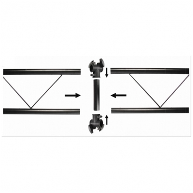 BeamZ Light Bridge 3m x 4M/2T/60kg 180.605 4