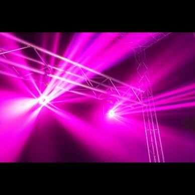 BEAMZ PANTHER 80 LED MOVING HEAD DMX IRC 150.440 5 BEAMZ PANTHER 80 LED MOVING HEAD DMX IRC 150.440 5