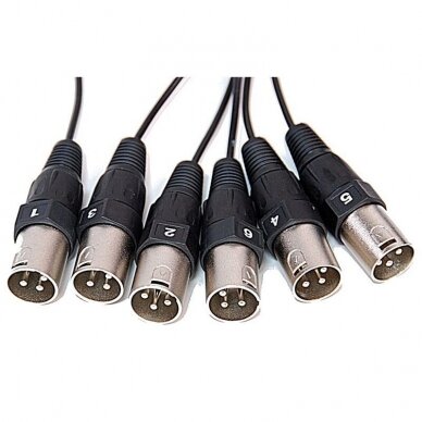 DAUGIAGYSLIS KABELIS CABLE4ME MC-6/10 6 IN, 10 M 1 DAUGIAGYSLIS KABELIS CABLE4ME MC-6/10 6 IN, 10 M 1