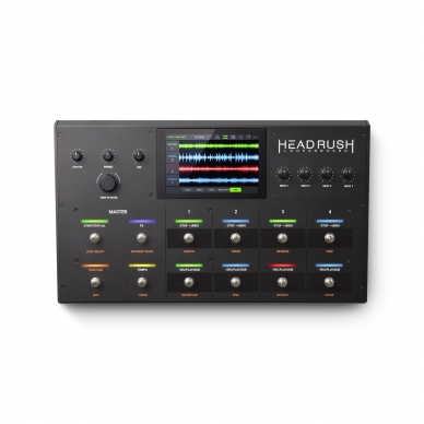 Headrush Looperboard Floorboard Looper Headrush Looperboard Floorboard Looper