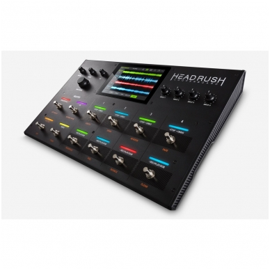 Headrush Looperboard Floorboard Looper 1