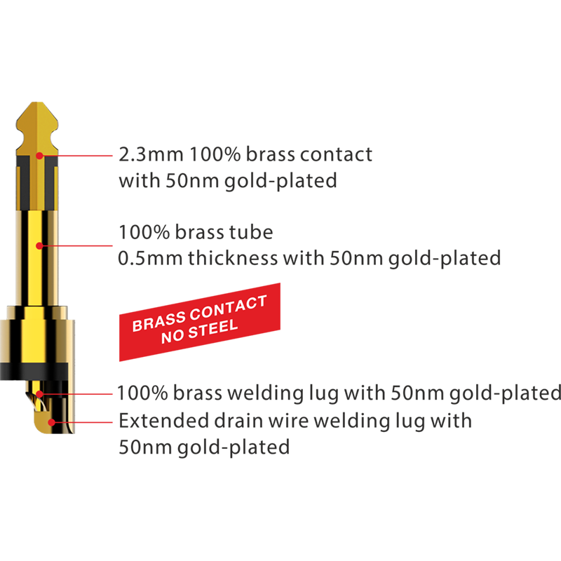 INSTRUMENTINIS KABELIS ROXTONE PGJJ220-BG-L6 4 INSTRUMENTINIS KABELIS ROXTONE PGJJ220-BG-L6 4