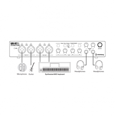 STEINBERG UR-RT4 RUPERT NEVE (INTERNET SHOP ONLY) 2