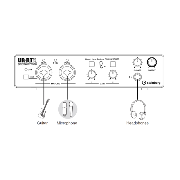 STEINBERG UR-RT2 RUPER NEVE (INTERNET SHOP ONLY) 2