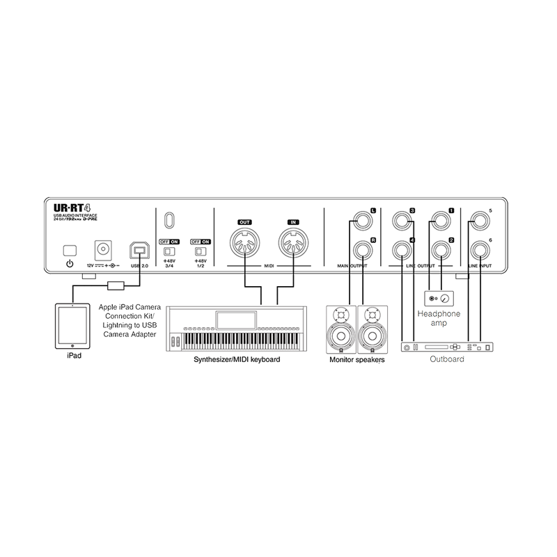 STEINBERG UR-RT4 RUPERT NEVE (INTERNET SHOP ONLY) 3