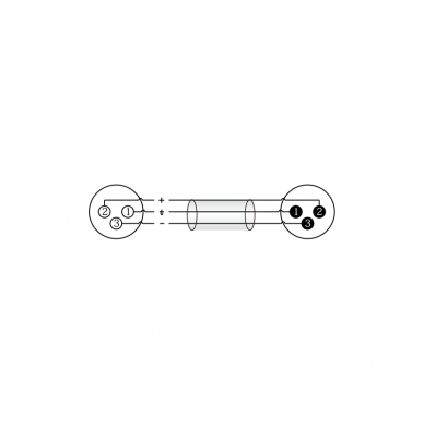 ROXTONE DMXX200L10 XLR FEMALE - XLR MALE 10 M 7 ROXTONE DMXX200L10 XLR FEMALE - XLR MALE 10 M 7