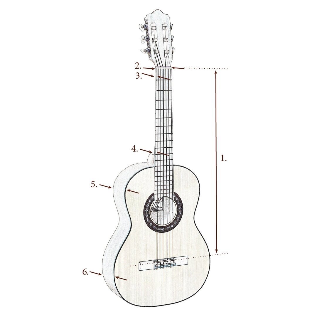RIENTO PLATA C 4/4 CLASSIC GUITAR (PC) 2 RIENTO PLATA C 4/4 CLASSIC GUITAR (PC) 2
