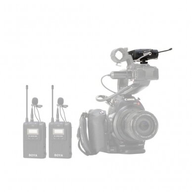 Dual-Channel Wireless Bodypack Receiver - BOYA - RX8 Pro 2
