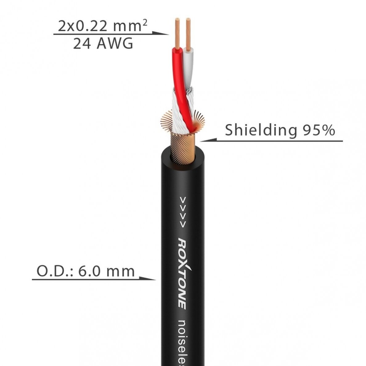 ROXTONE DMXX200L1 XLR FEMALE - XLR MALE 1M 1