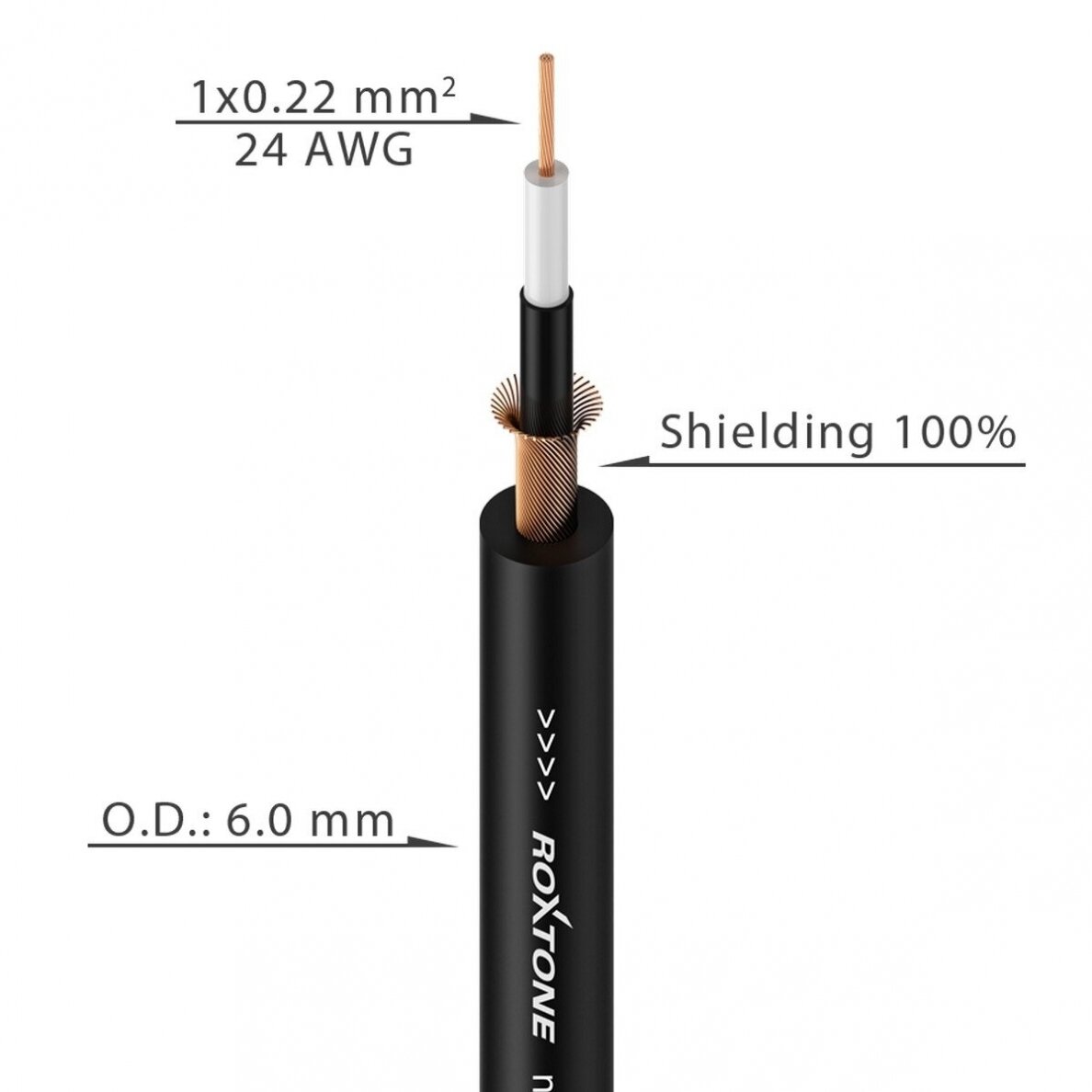 ROXTONE SAMURAI SGJJ100L5 CABLE 5 M 1 ROXTONE SAMURAI SGJJ100L5 CABLE 5 M 1