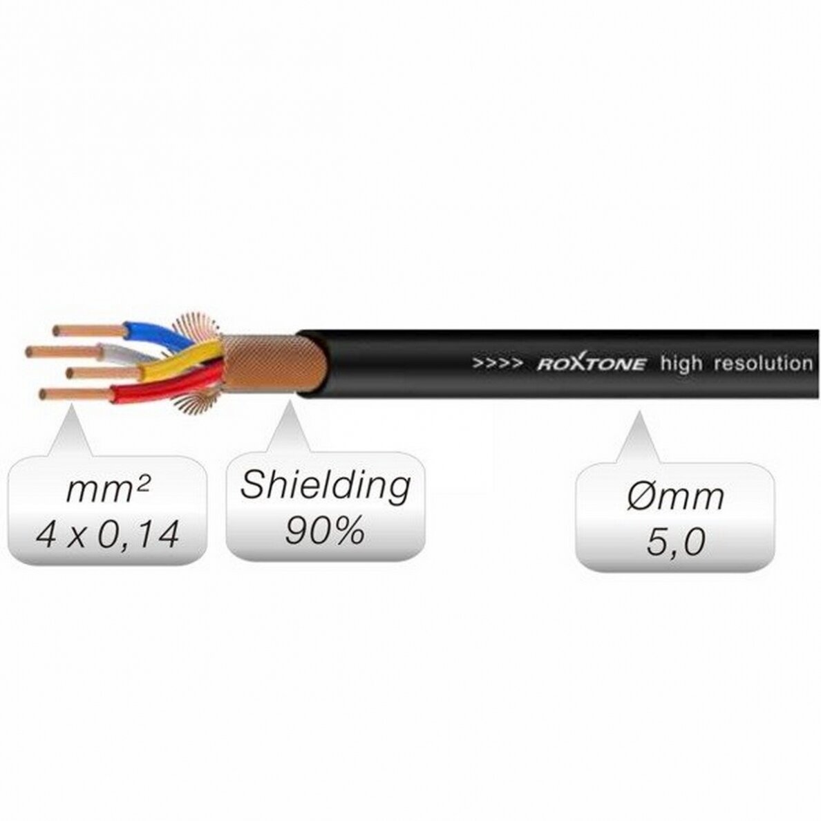 ROXTONE SMDC100L1 MIDI cable 1m 1
