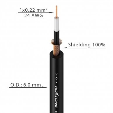 Roxtone SAMURAI SGJJ110L10 cable10m 1 Roxtone SAMURAI SGJJ110L10 cable10m 1