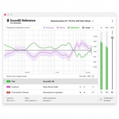 Programinės įrangos komplektas - Sonarworks SoundID Reference Headphones