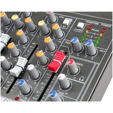 Vonyx VMM-F401 4-Channel Music Mixer 172.575 4 Vonyx VMM-F401 4-Channel Music Mixer 172.575 4